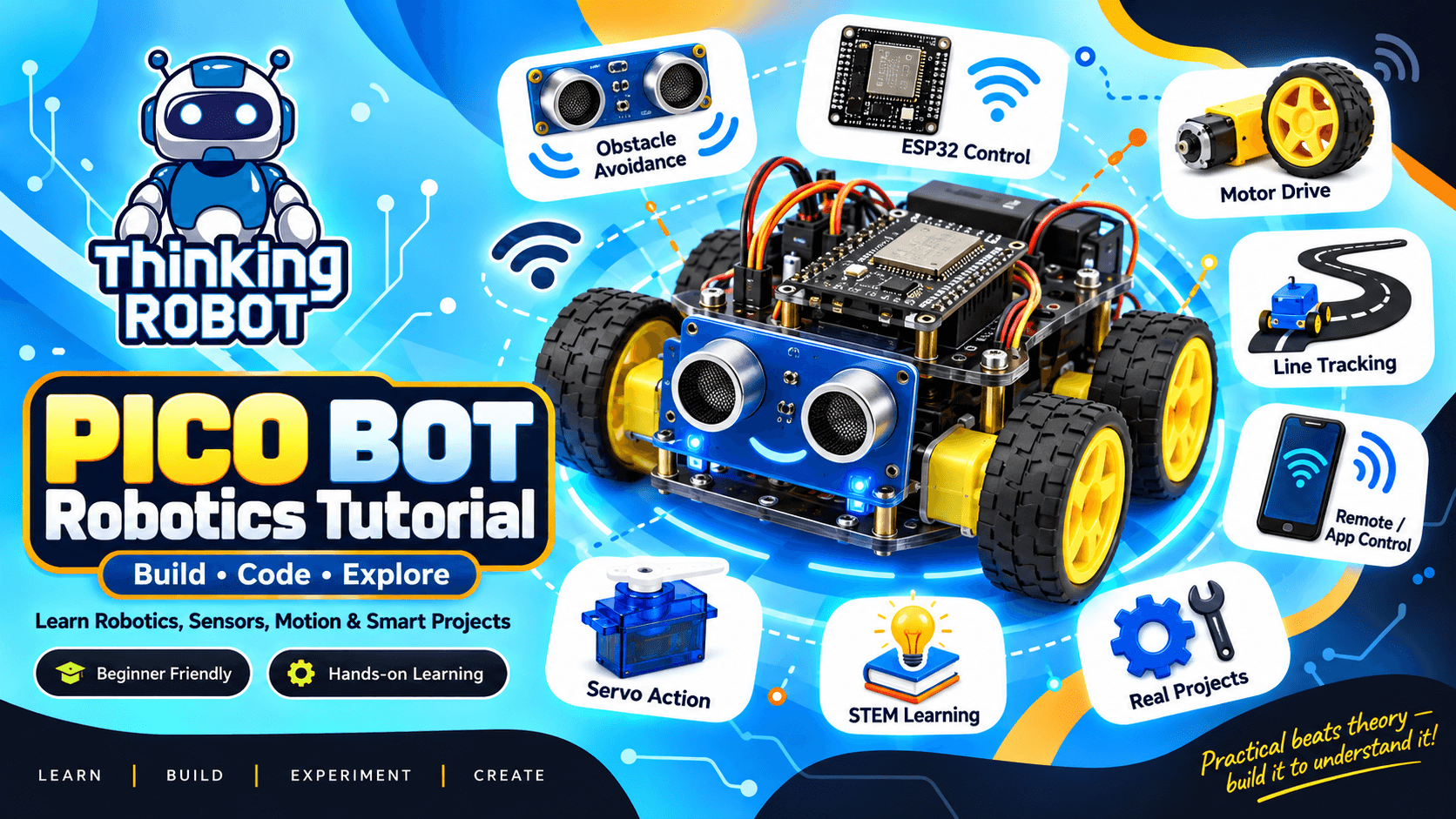 PICO Masterclass | PICO BOT - V1 ESp32 Overall Guide